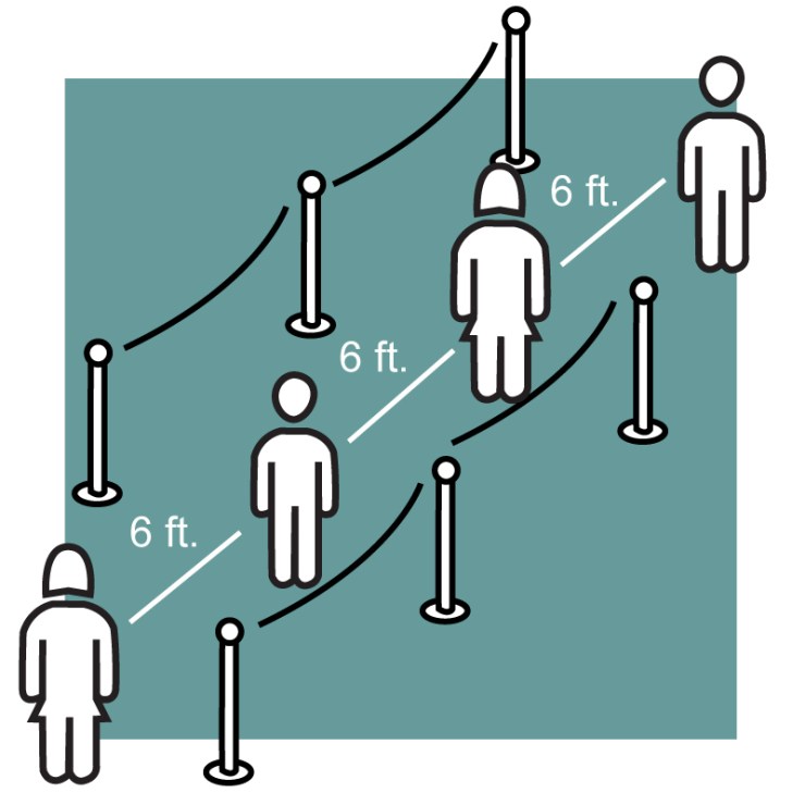 Step 2: Once inside, you will queue for a check-in. Signs and visual aids will help you maintain a distance of six feet from other people. 