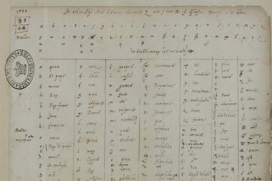 A cipher for Mary Stuart's lost letters.