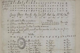 A cipher from Mary Queen of Scots.