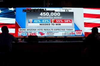 A TV screen showing a split of votes between Joe Biden and Donald Trump during the 2020 election.